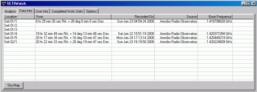 Daten der aktuellen WU
