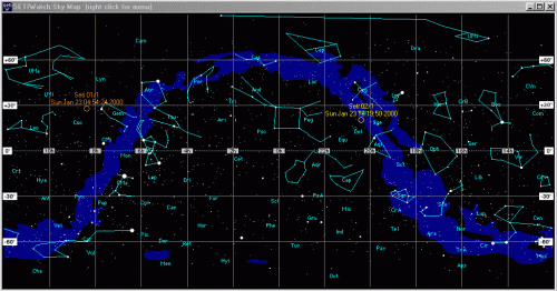 Sternenkarte mit den WU